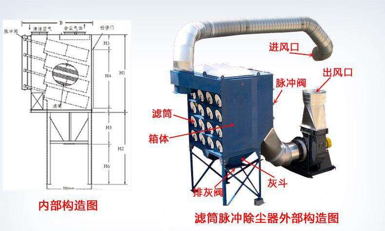 激光切割除塵設(shè)備 激光切割除塵設(shè)備