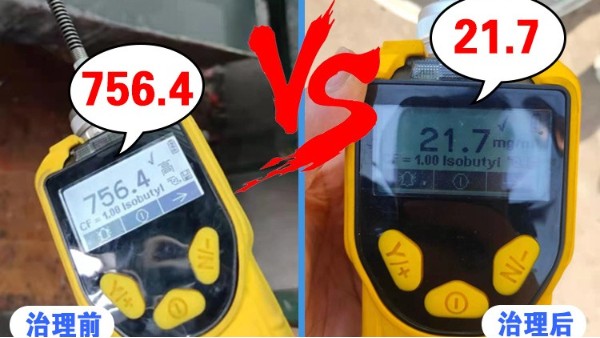 催化燃燒設(shè)備適用于哪些方面呢？廠(chǎng)家耀先環(huán)境來(lái)為您分享